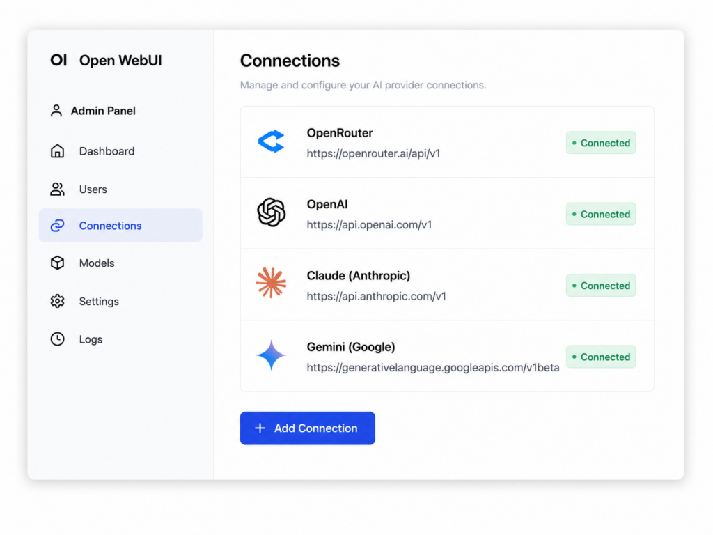 Подключение OpenAI, OpenRouter, Claude и Gemini через API в Open WebUI